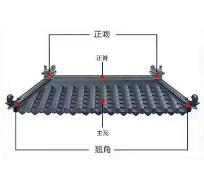 树脂仿古瓦